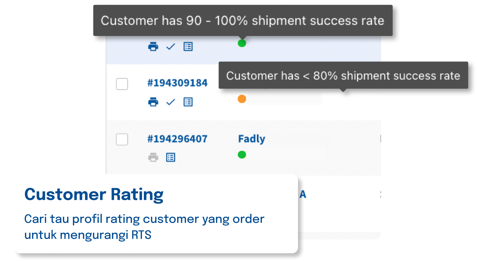 Customer Rating (6) (1) Customer Rating (6) (1)