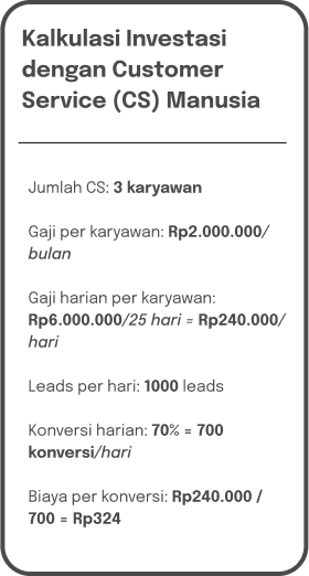 Manusia